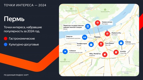 Яндекс Карты назвали места Перми, ставшие популярными в 2024 году